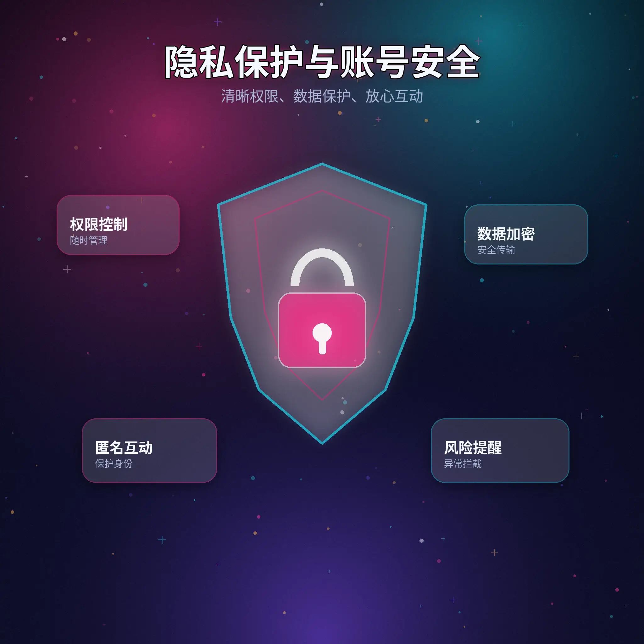 黑料网隐私设置与敏感信息保护展示